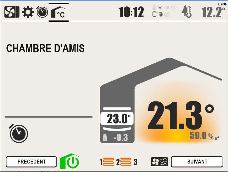 Une pièce sur le pupitre : consigne 23 °C, mesure 21,3 °C avec 59 % d'humidité. L'optimiseur retire 0,3 °C parce qu'il fait plus froid dehors que d'habitude
