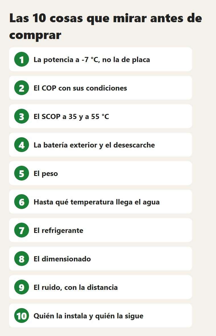 Las 10 cosas que mirar antes de comprar