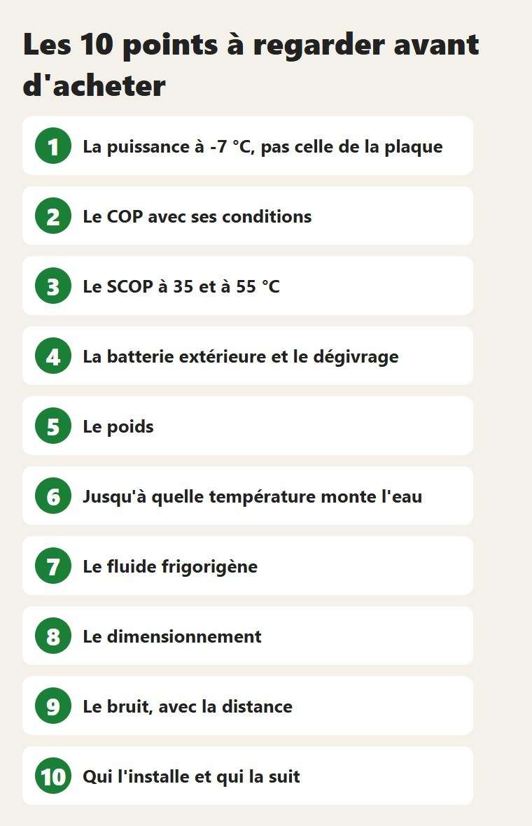 Les 10 points à vérifier avant d'acheter