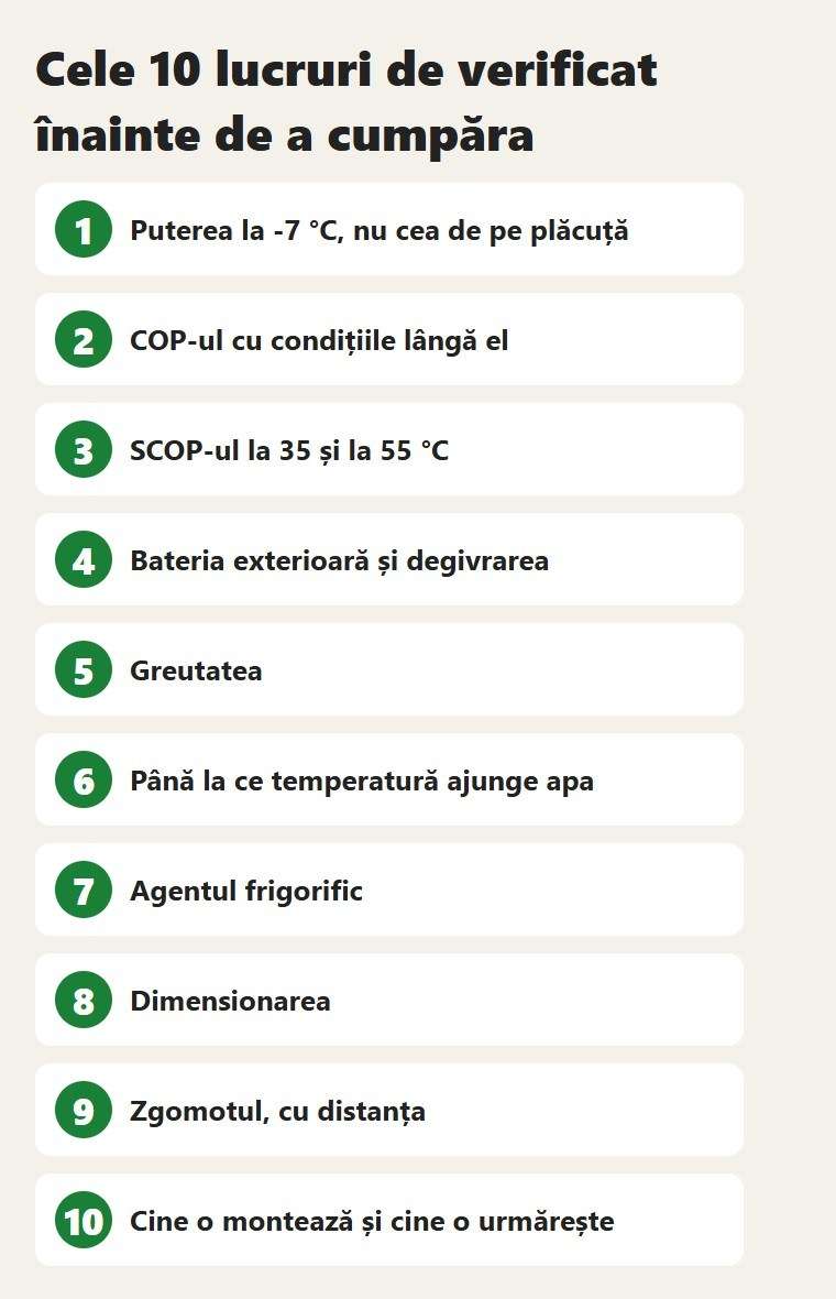 Cele 10 lucruri de verificat înainte să cumperi