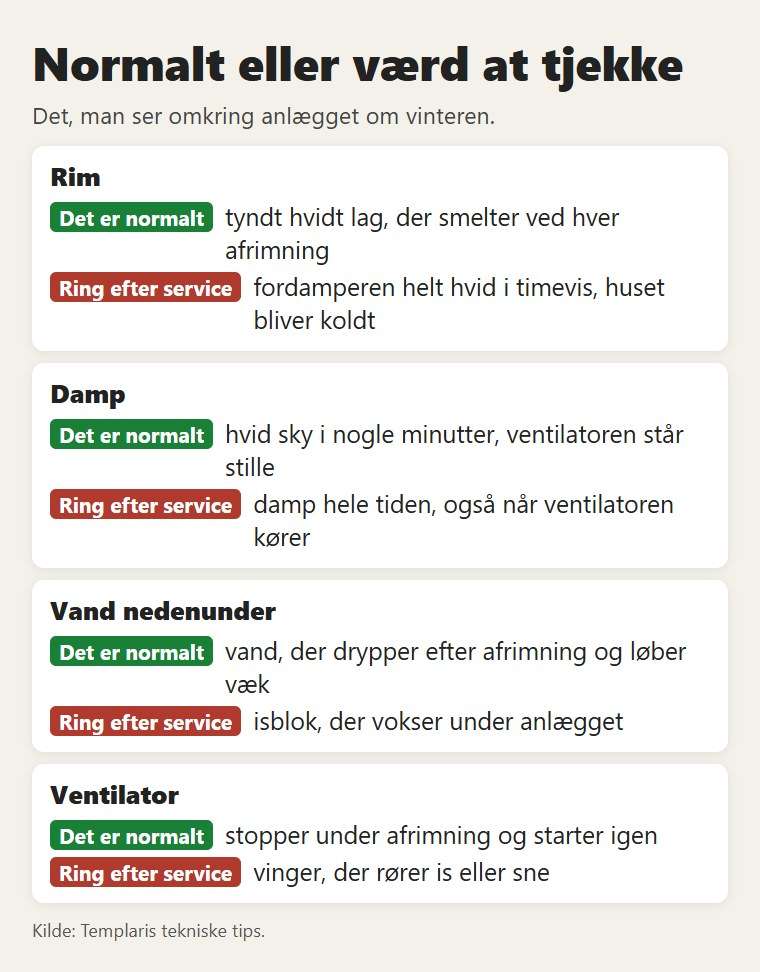 Hvad der er normalt, og hvad man skal få tjekket