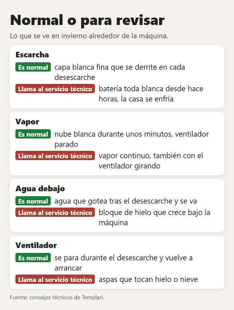 Qué es normal y qué hay que hacer revisar